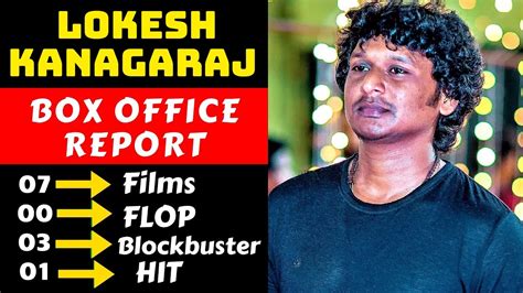 lokesh kanagaraj film list